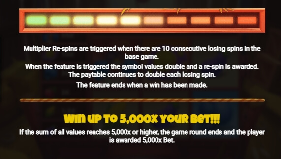 Feather Fury Relax Gaming pgslot168 vip เว็บตรง