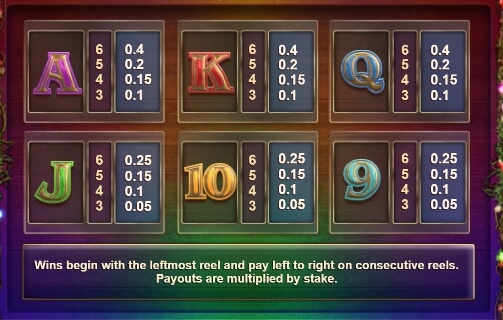 Fireworks Megaways Relax Gaming pgslot168 vip ฝาก ถอน