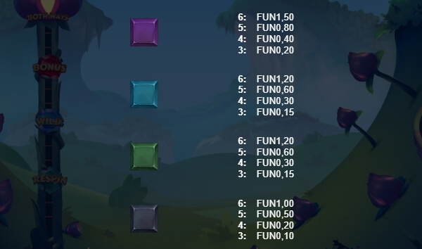 Flower Fortunes Supreme Relax Gaming pgslot168 vip ทางเข้า