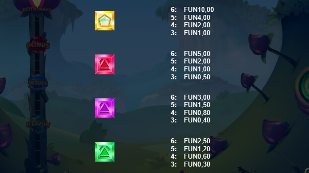 Flower Fortunes Supreme Relax Gaming pgslot168 vip เครดิตฟรี