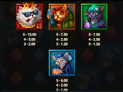 Fly Cat$ Dream Drop Relax Gaming pgslot168 vip ทางเข้า