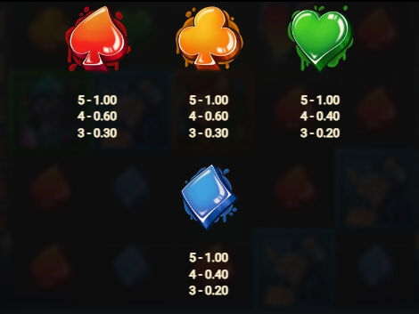 Fly Cat$ Dream Drop Relax Gaming pgslot168 vip เว็บตรง