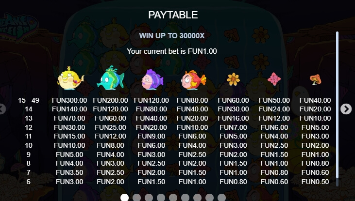 Freaked out Fish Relax Gaming pgslot168 vip เครดิตฟรี