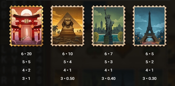 Frequent Flyer Relax Gaming pgslot168 vip ทางเข้า