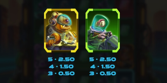 Galactic Racers Dream Drop Relax Gaming pgslot168 vip เว็บตรง