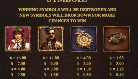 Gears of Eternia Dream Drop Megaways Relax Gaming pgslot168 vip ทางเข้า