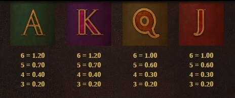 Gears of Eternia Dream Drop Megaways Relax Gaming pgslot168 vip เว็บตรง