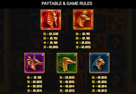 Glyph of Gods Relax Gaming pgslot168 vip ทางเข้า