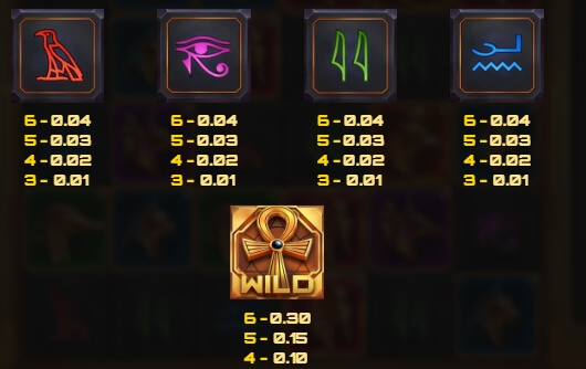 Glyph of Gods Relax Gaming pgslot168 vip ฝาก ถอน