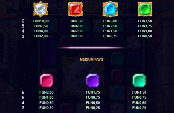 Golden Castle Relax Gaming pgslot168 vip ทางเข้า