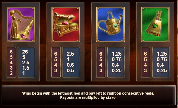 Golden Goose Megaways Relax Gaming pgslot168 vip ทางเข้า