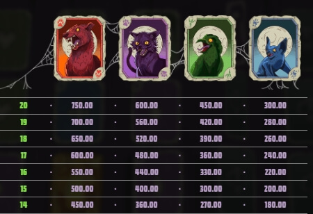 Grim The Splitter Dream Drop Relax Gaming pgslot168 vip ทางเข้า