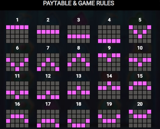 Groovy Knights Dream Drop Relax Gaming pgslot168 vip ทางเข้า