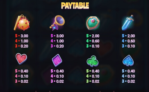 Groovy Knights Dream Drop Relax Gaming pgslot168 vip เครดิตฟรี