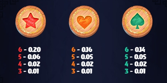 Hazakura Ways Relax Gaming pgslot168 vip เว็บตรง