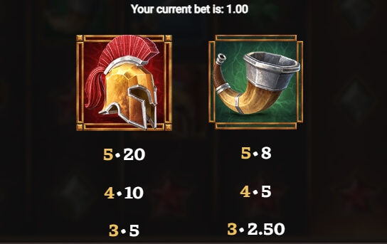 Helios Fury Relax Gaming pgslot168 vip ทางเข้า