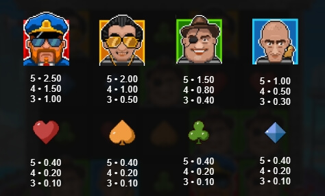 Hellcatraz 2 Dream Drop Relax Gaming pgslot168 vip ทางเข้า