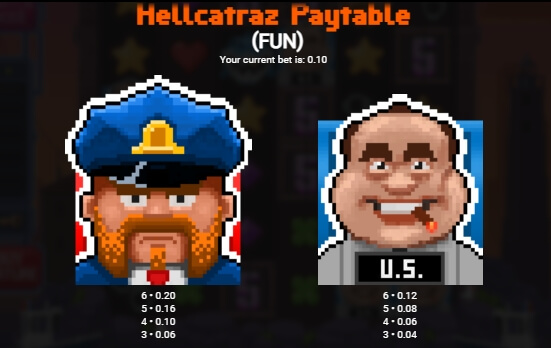 Hellcatraz Relax Gaming pgslot168 vip ทางเข้า