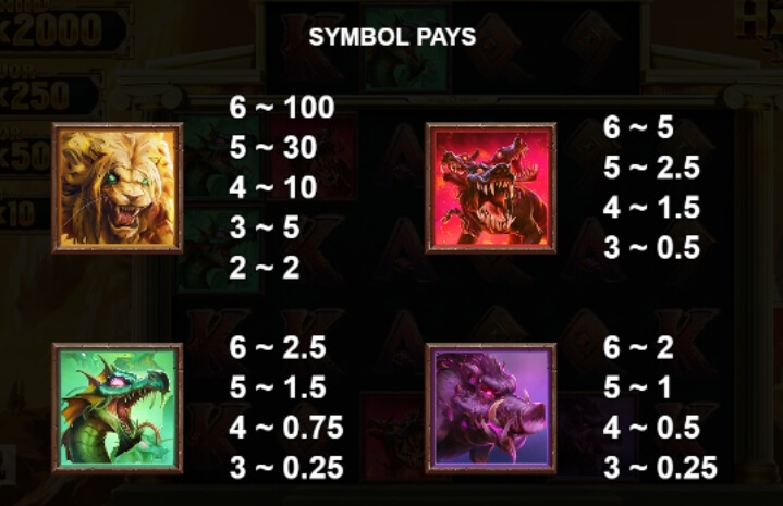 Hercules 10K Ways Relax Gaming pgslot168 vip ทางเข้า