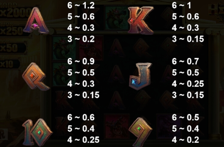 Hercules 10K Ways Relax Gaming pgslot168 vip เว็บตรง