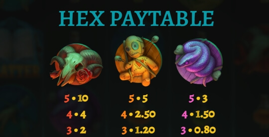 Hex Relax Gaming pgslot168 vip ทางเข้า