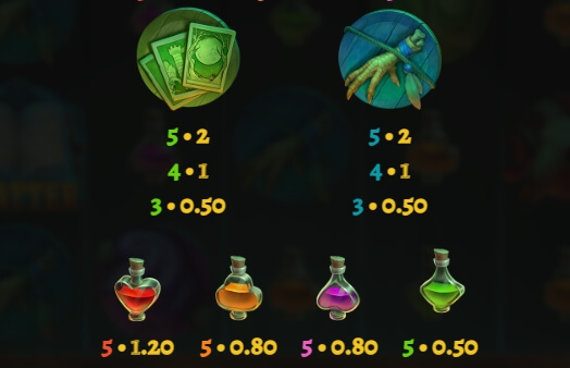 Hex Relax Gaming pgslot168 vip เว็บตรง