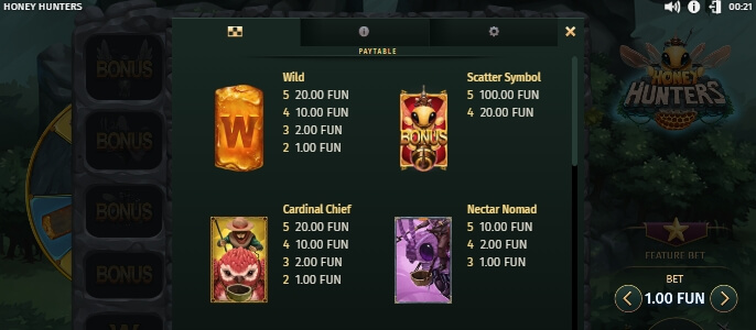 Honey Hunters Relax Gaming pgslot168 vip ทางเข้า