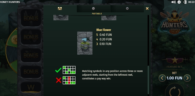 Honey Hunters Relax Gaming pgslot168 vip ฝาก ถอน