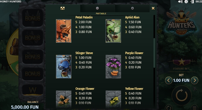 Honey Hunters Relax Gaming pgslot168 vip เว็บตรง