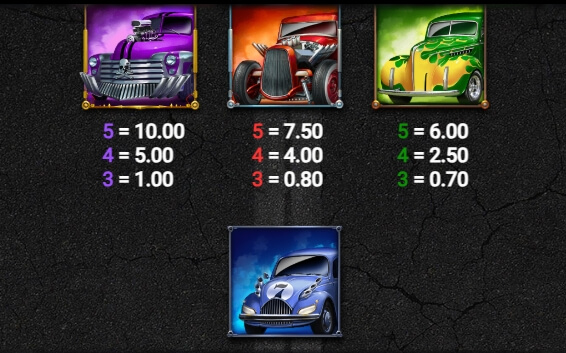 Hot Rod Racers Relax Gaming pgslot168 vip ทางเข้า