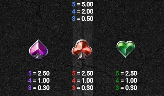 Hot Rod Racers Relax Gaming pgslot168 vip เว็บตรง