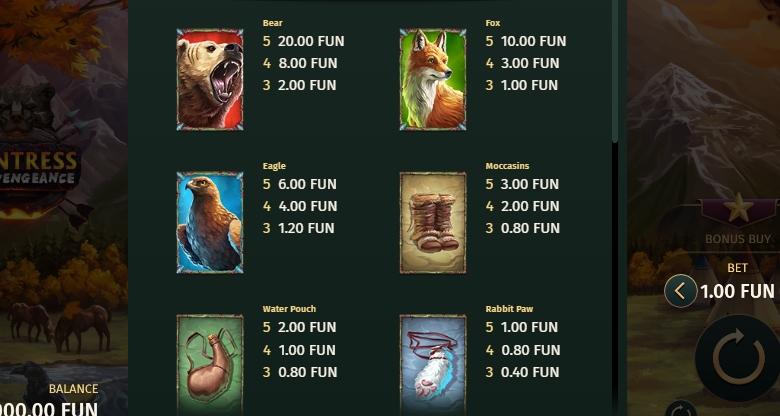 Huntress Wild Vengeance Relax Gaming pgslot168 vip ทางเข้า