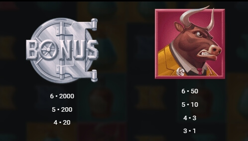 Iron Bank Relax Gaming pgslot168 vip ทางเข้า