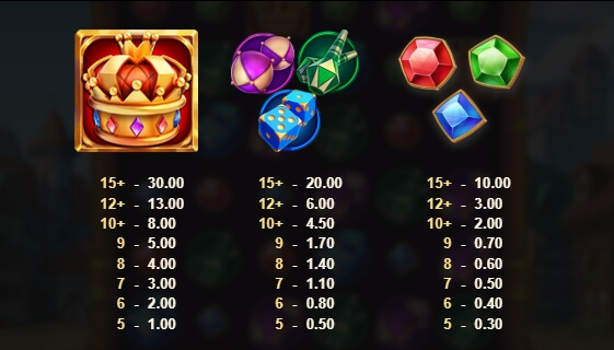 Joker Split Relax Gaming pgslot168 vip ทางเข้า