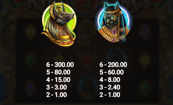 King of Kings Relax Gaming pgslot168 vip เว็บตรง