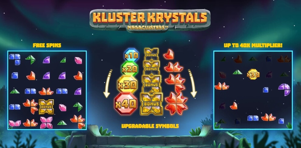 Kluster Krystals Megaclusters Relax Gaming pgslot168 vip เครดิตฟรี
