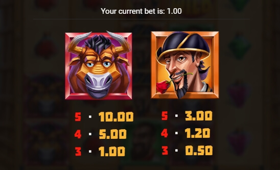 La Fiesta Relax Gaming pgslot168 vip ทางเข้า