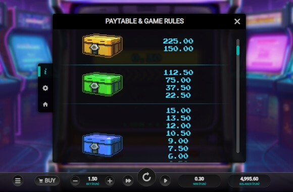 Line Busters Dream Drop Relax Gaming pgslot168 vip เครดิตฟรี