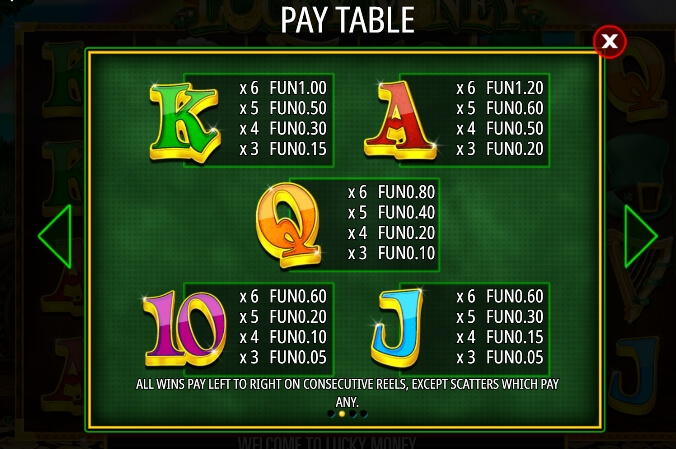 Lucky Money Relax Gaming pgslot168 vip ทางเข้า