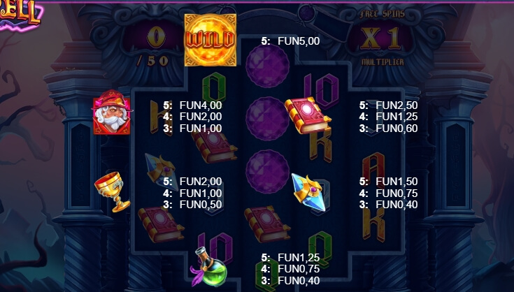 Magikspell Relax Gaming pgslot168 vip เครดิตฟรี