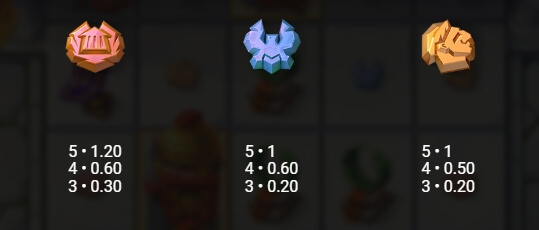 Marching Legions Relax Gaming pgslot168 vip เว็บตรง