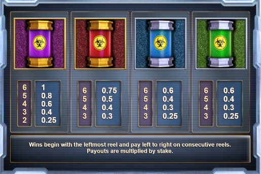 Max Megaways 3 Relax Gaming pgslot168 vip ทางเข้า