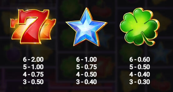 Mega Flip Relax Gaming pgslot168 vip ทางเข้า