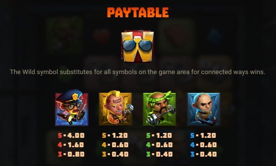 Mega Heist Relax Gaming pgslot168 vip เครดิตฟรี