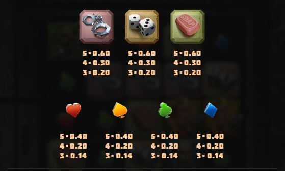 Mega Heist Relax Gaming pgslot168 vip เว็บตรง