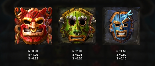 Mega Masks Relax Gaming pgslot168 vip ทางเข้า