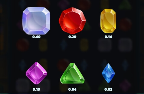 Midnight Marauder Dream Drop Relax Gaming pgslot168 vip ทางเข้า