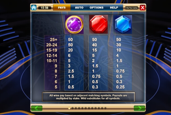 Millionaire Rush Relax Gaming pgslot168 vip เครดิตฟรี