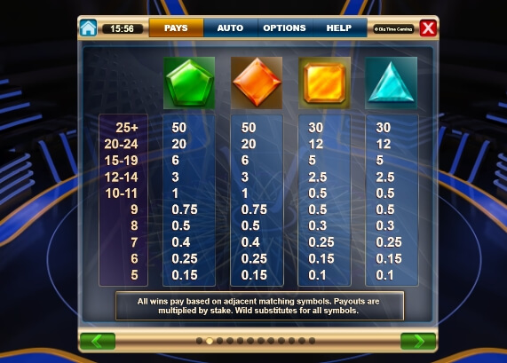 Millionaire Rush Relax Gaming pgslot168 vip เว็บตรง