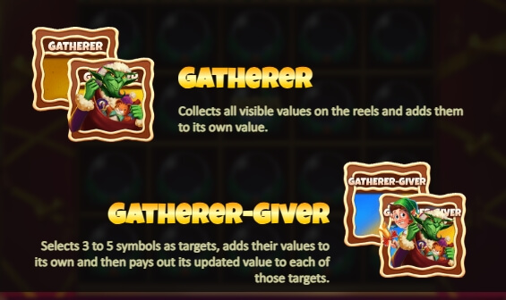 Money Sleigh Relax Gaming pgslot168 vip ทางเข้า